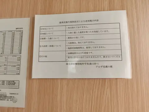 館内に掲示された、加水・加温・かけ流しなどの温泉利用についてのお知らせ