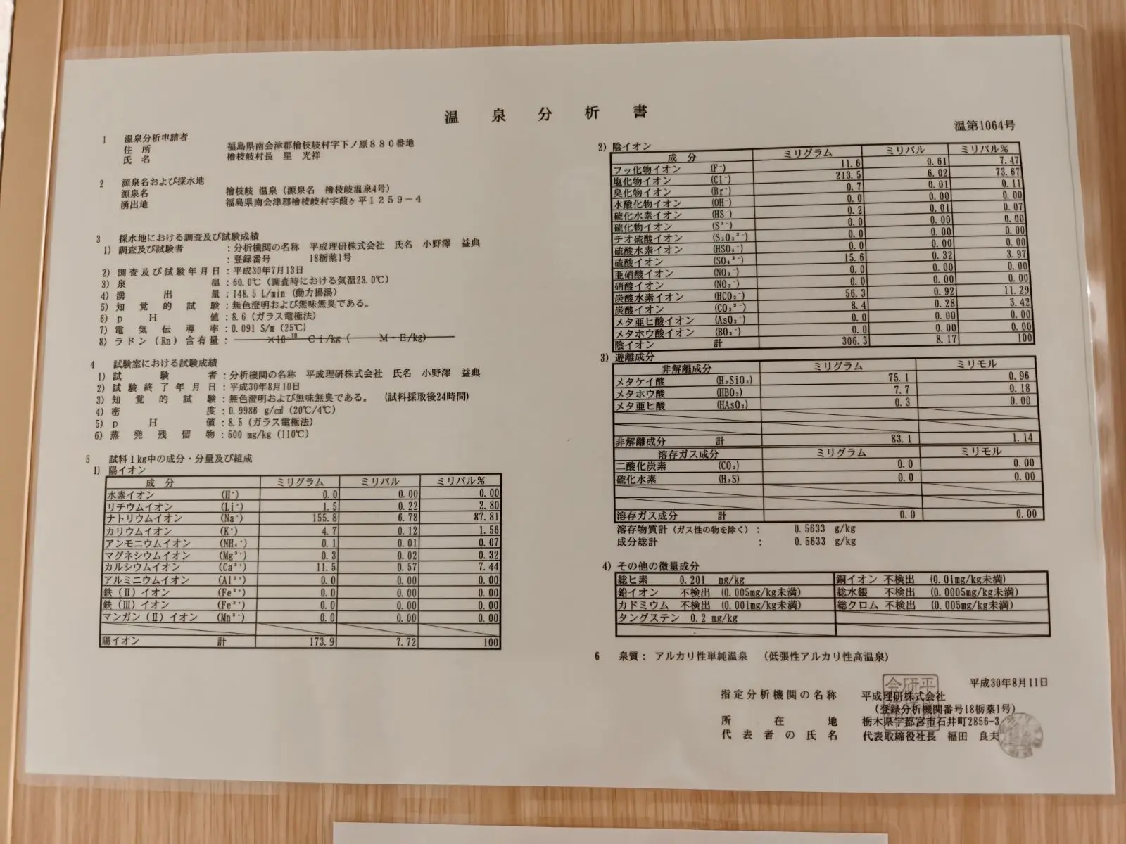 館内に掲示された温泉分析書